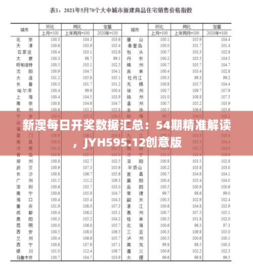 新澳每日开奖数据汇总：54期精准解读，JYH595.12创意版