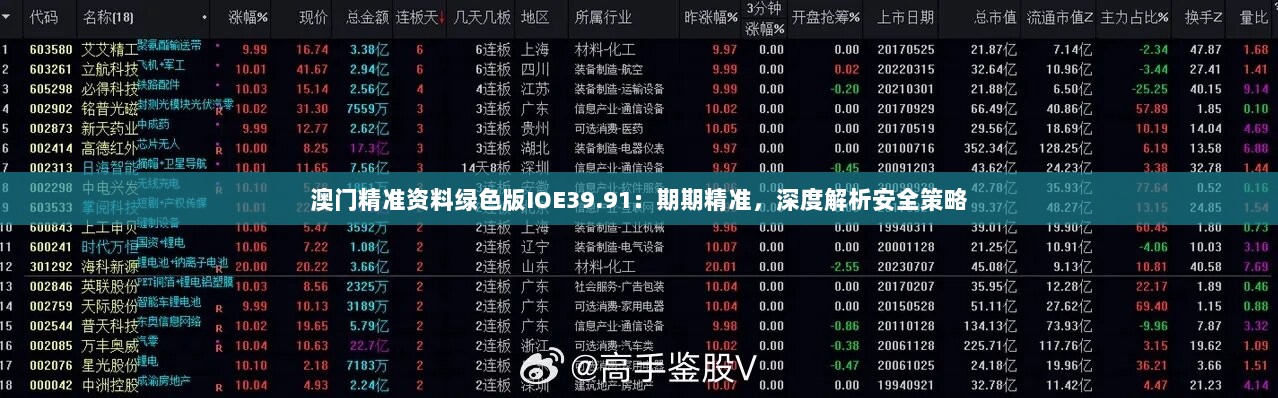 澳门精准资料绿色版IOE39.91：期期精准，深度解析安全策略