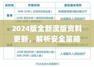 2024版全新澳版资料更新，解析安全策略_备用YZI491.08版