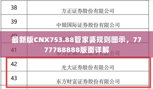 最新版CNX753.88管家婆规则图示，7777788888版面详解