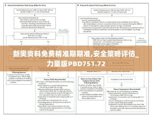 新奥资料免费精准期期准,安全策略评估_力量版PBD751.72