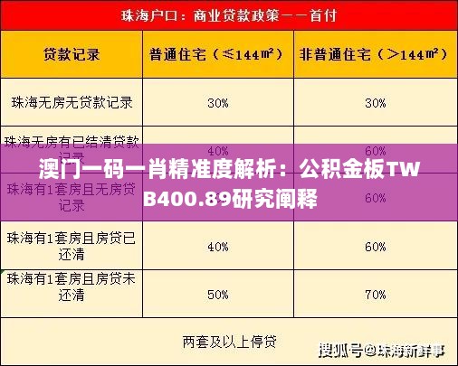 澳门一码一肖精准度解析：公积金板TWB400.89研究阐释