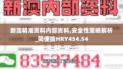 新澳精准资料内部资料,安全性策略解析_简便版HRY454.54