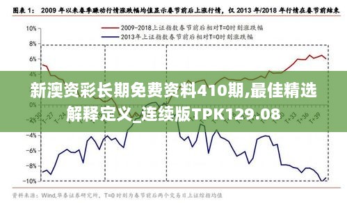 新澳资彩长期免费资料410期,最佳精选解释定义_连续版TPK129.08