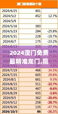 2024澳门免费最精准龙门,赢家结果揭晓_主力版GYQ398.35