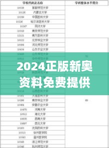 2024正版新奥资料免费提供，XUK63.32复刻版评估标准汇总