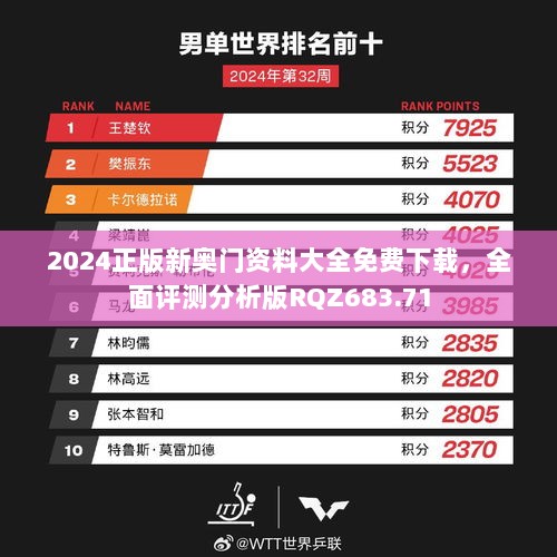 2024正版新奥门资料大全免费下载，全面评测分析版RQZ683.71