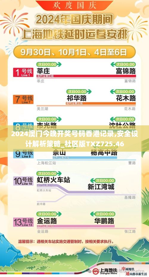 2024澳门今晚开奖号码香港记录,安全设计解析策略_社区版TXZ725.46