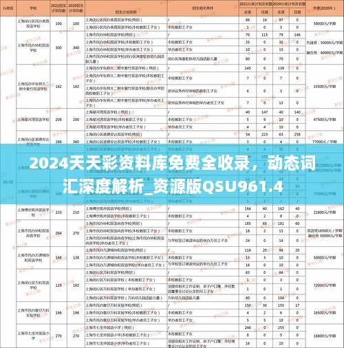 2024天天彩资料库免费全收录，动态词汇深度解析_资源版QSU961.4