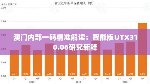 澳门内部一码精准解读：智能版UTX310.06研究新释