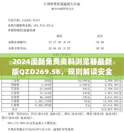 2024澳新免费资料浏览器最新版QZD269.58，规则解读安全版一览