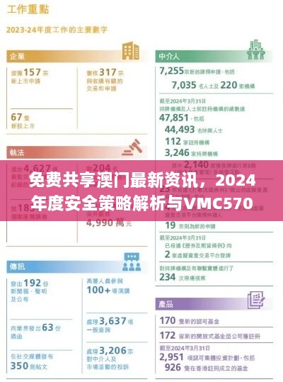 免费共享澳门最新资讯，2024年度安全策略解析与VMC570.2灵活版解读