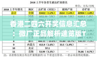 香港二四六开奖信息汇总：微厂正品解析速览版TDY27.44