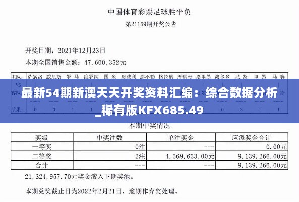 最新54期新澳天天开奖资料汇编：综合数据分析_稀有版KFX685.49