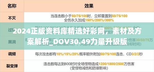 2024正版资料库精选好彩网，素材及方案解析_DOV30.49力量升级版