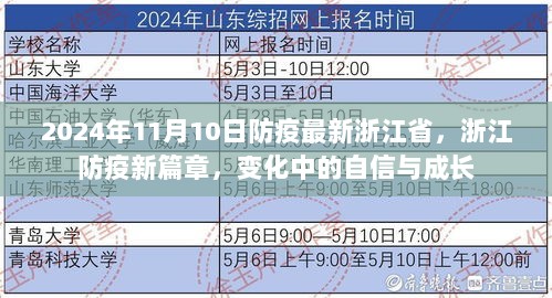 浙江防疫新篇章，变化中的自信与成长（2024年11月10日最新动态）