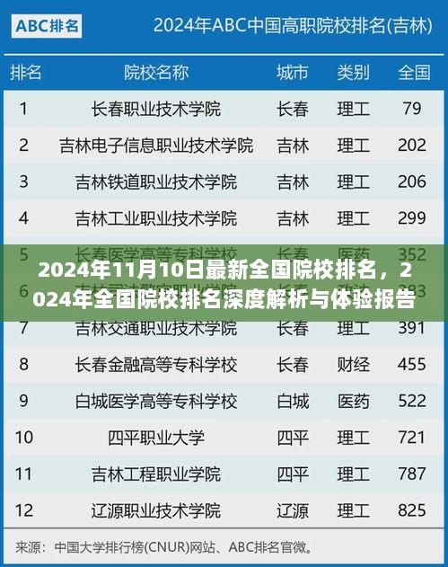 2024年全国院校排名深度解析与体验报告，最新全国院校排名一览