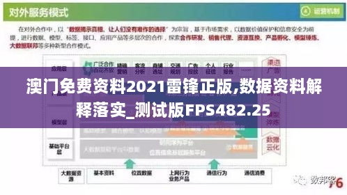 澳门免费资料2021雷锋正版,数据资料解释落实_测试版FPS482.25