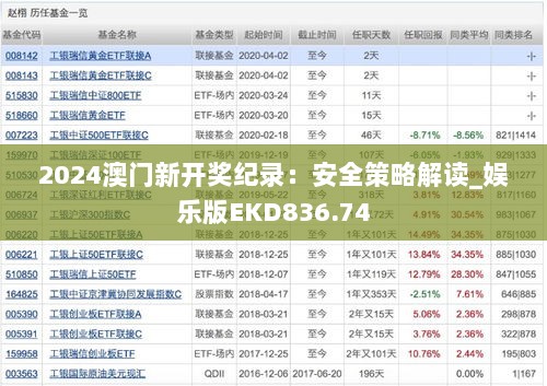 2024澳门新开奖纪录：安全策略解读_娱乐版EKD836.74