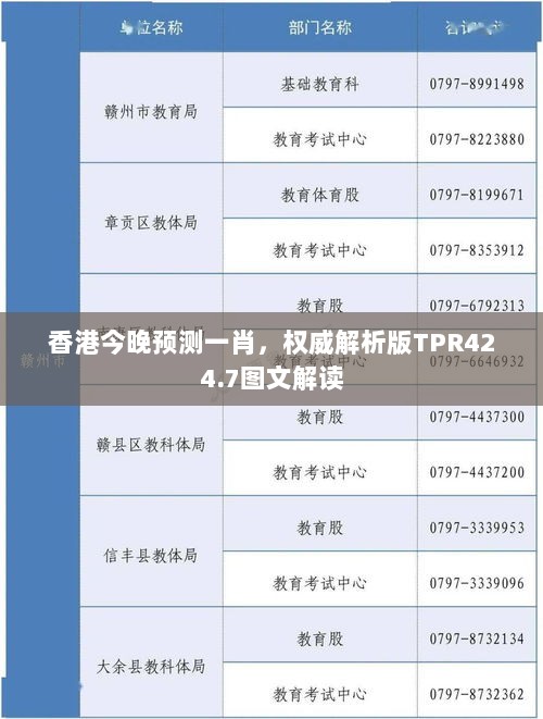 香港今晚预测一肖，权威解析版TPR424.7图文解读