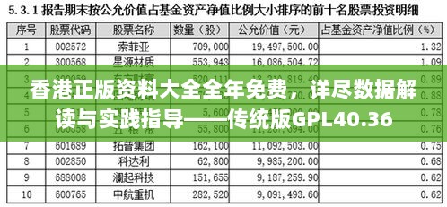 香港正版资料大全全年免费，详尽数据解读与实践指导——传统版GPL40.36