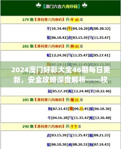 2024澳门好彩大全46期每日更新，安全攻略深度解析——权限版DQU943.89