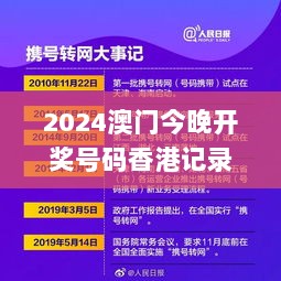 2024澳门今晚开奖号码香港记录,专业执行问题_竞技版NJW800.66