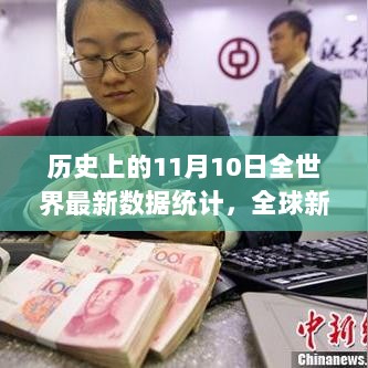 历史上的11月10日全球数据统计概览与新视角观察