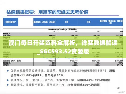 澳门每日开奖资料全解析，详实数据解读_SGC593.52资源版