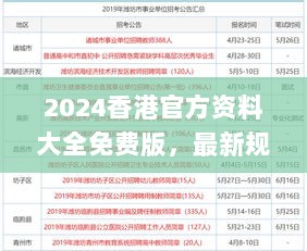 2024香港官方资料大全免费版，最新规则解读_便携版DNW581.9