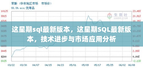 这星期SQL最新版本的技术进步与市场应用分析