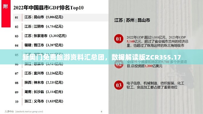 新奥门免费旅游资料汇总团，数据解读版ZCR355.17