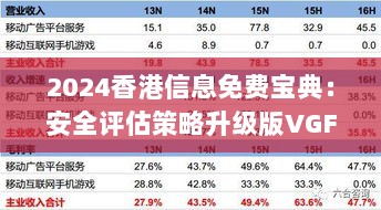 2024香港信息免费宝典：安全评估策略升级版VGF574.27