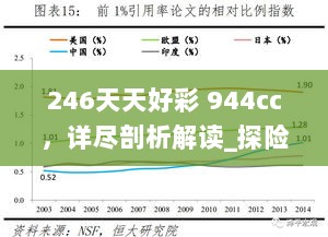 246天天好彩 944cc，详尽剖析解读_探险版XKW975.55