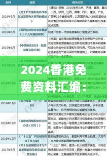 2024香港免费资料汇编：精确解读_WHN708.35试点版