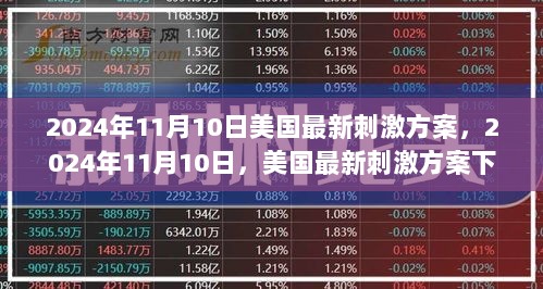 美国最新刺激方案下的2024年11月10日温馨日常