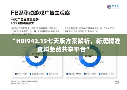 “HBI942.15七天版方案解析，新澳精准资料免费共享平台”