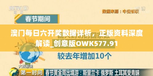 澳门每日六开奖数据详析，正版资料深度解读_创意版OWK577.91