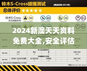 2024新澳天天资料免费大全,安全评估策略_理财版DCQ503.45