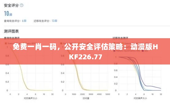 免费一肖一码，公开安全评估策略：动漫版HKF226.77