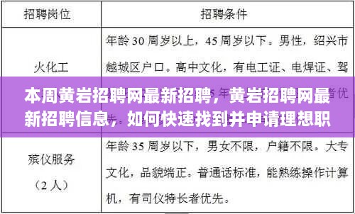 黄岩招聘网最新招聘信息，如何快速找到并申请理想职位的技巧