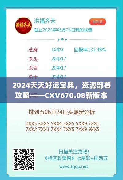 2024天天好运宝典，资源部署攻略——CXV670.08新版本