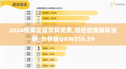 2024新奥正版资料免费,综合数据解释说明_分析版QXW318.59