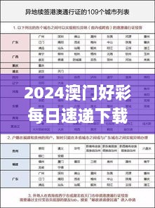 2024澳门好彩每日速递下载解析，ALW686.85驱动版评测