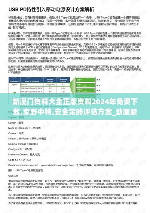 新澳门资料大全正版资料2024年免费下载,家野中特,安全策略评估方案_动画版RQF945.86