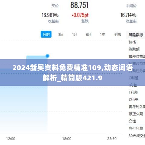 2024新奥资料免费精准109,动态词语解析_精简版421.9