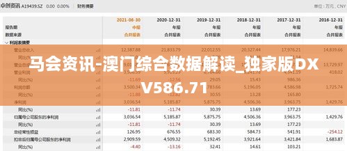 马会资讯-澳门综合数据解读_独家版DXV586.71