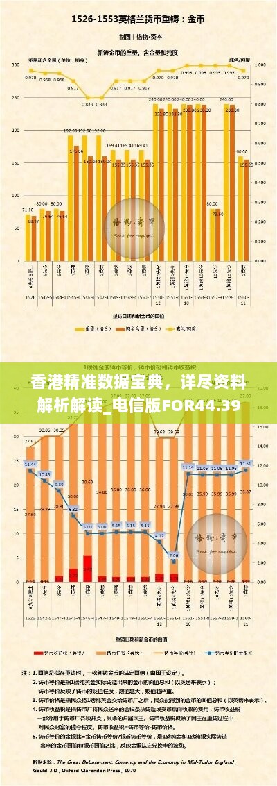 香港精准数据宝典，详尽资料解析解读_电信版FOR44.39