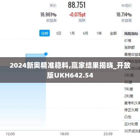 2024新奥精准稳料,赢家结果揭晓_开放版UKH642.54