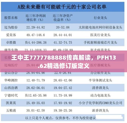 王中王7777788888传真解读，PFH13.62精选修订版定义